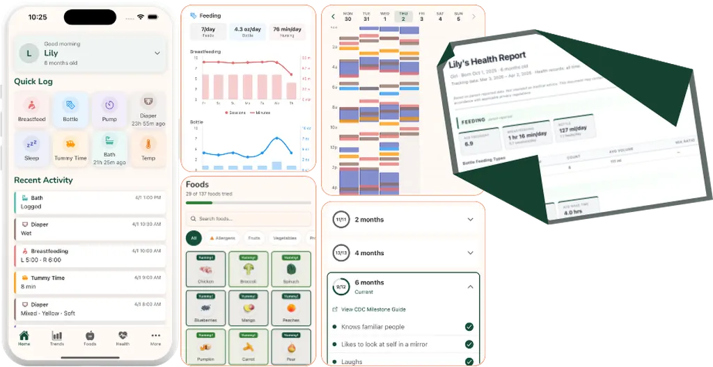 Heartful Baby app screens beside the one-page pediatrician health report
