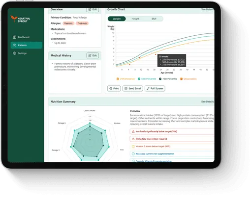 Heartful Sprout clinician dashboard showing a growth chart and nutrition summary